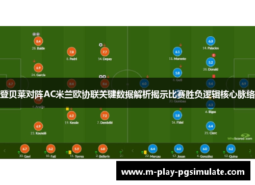 登贝莱对阵AC米兰欧协联关键数据解析揭示比赛胜负逻辑核心脉络 登贝莱对阵AC米兰欧协联关键数据解析揭示比赛胜负逻辑核心脉络