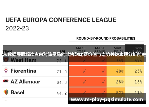 从数据层面解读吉鲁对阵皇马的欧协联比赛价值与走势关键表现分析前瞻