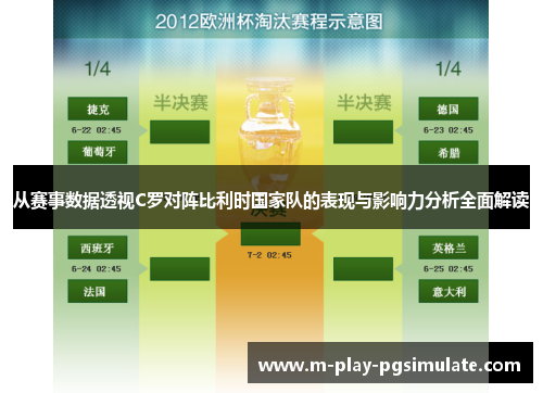 从赛事数据透视C罗对阵比利时国家队的表现与影响力分析全面解读