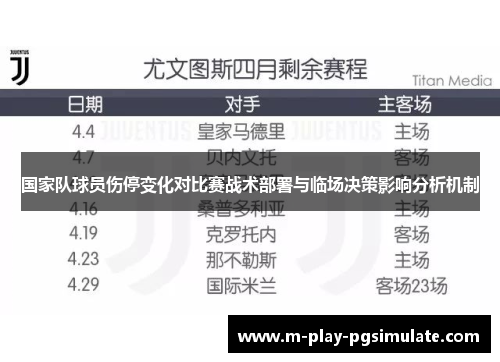 国家队球员伤停变化对比赛战术部署与临场决策影响分析机制
