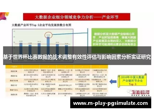 基于世界杯比赛数据的战术调整有效性评估与影响因素分析实证研究