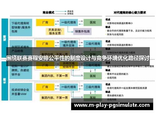 围绕联赛赛程安排公平性的制度设计与竞争环境优化路径探讨 围绕联赛赛程安排公平性的制度设计与竞争环境优化路径探讨