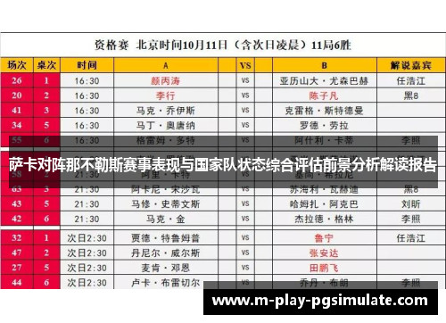 萨卡对阵那不勒斯赛事表现与国家队状态综合评估前景分析解读报告 萨卡对阵那不勒斯赛事表现与国家队状态综合评估前景分析解读报告