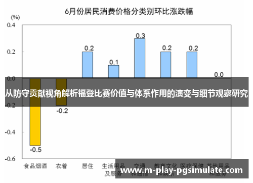 从防守贡献视角解析福登比赛价值与体系作用的演变与细节观察研究 从防守贡献视角解析福登比赛价值与体系作用的演变与细节观察研究