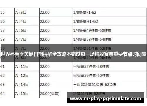 世界杯赛季关键日期提醒全攻略不错过每一场精彩赛事重要节点时间表 世界杯赛季关键日期提醒全攻略不错过每一场精彩赛事重要节点时间表