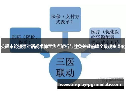 英超本轮强强对话战术博弈焦点解析与胜负关键前瞻全景观察深度 英超本轮强强对话战术博弈焦点解析与胜负关键前瞻全景观察深度